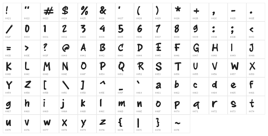 GLEGAR Character Map