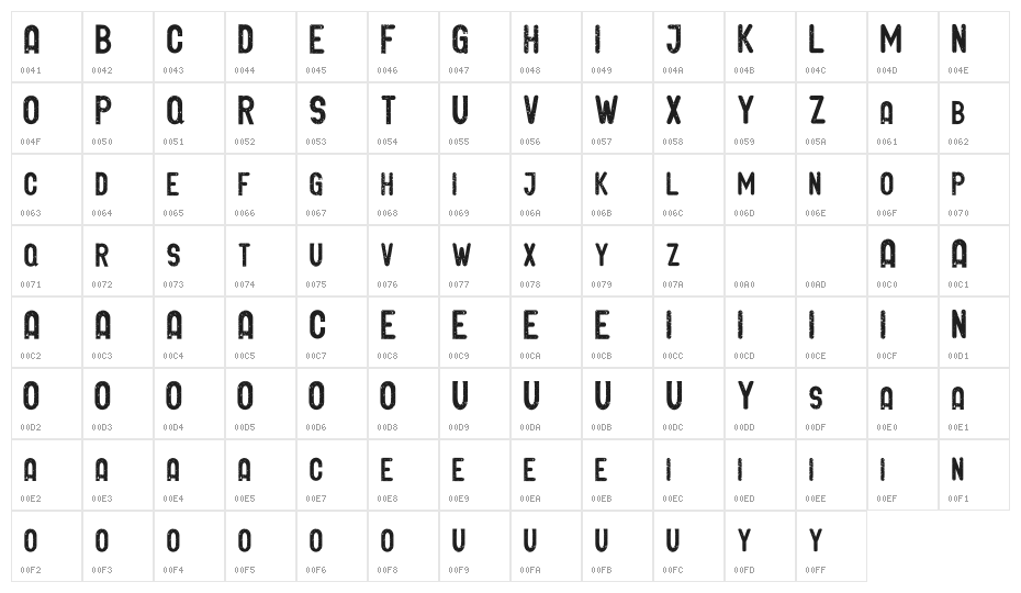 GLIFORD DEMO Grunge Character Map