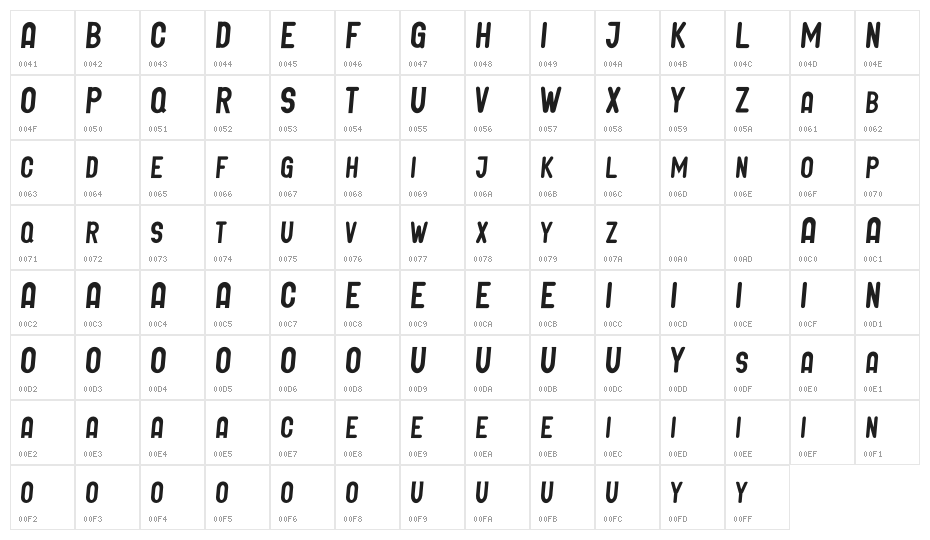 GLIFORD DEMO Italic Character Map