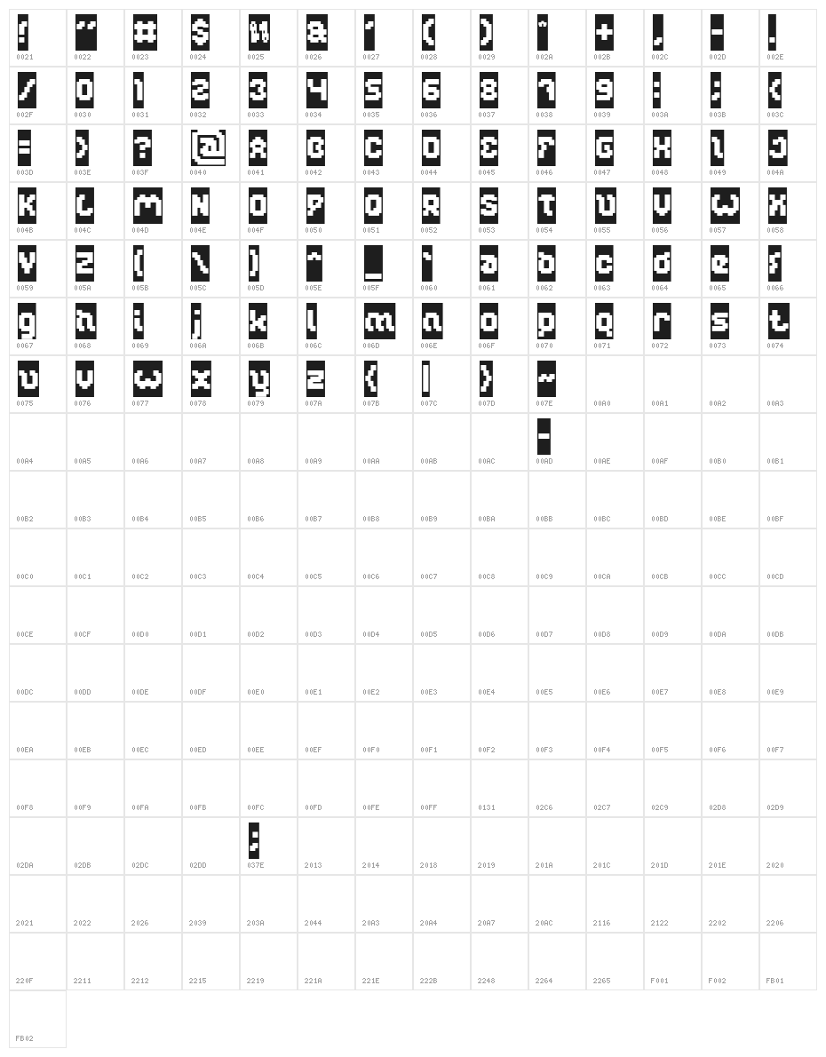 GLITCH-Inverse Character Map