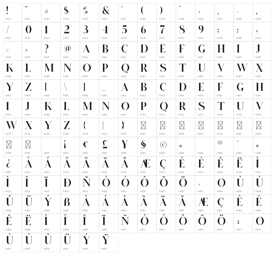 GLITTEN ALL CAPS Character Map