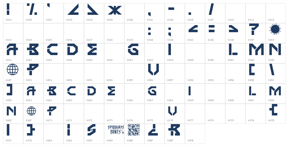 GLOBAL PANDEMIC Character Map