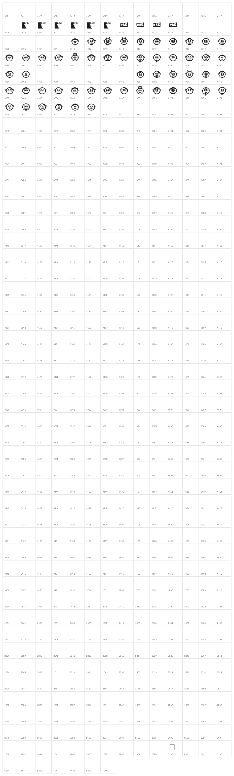 GLOBEFACE01 Character Map