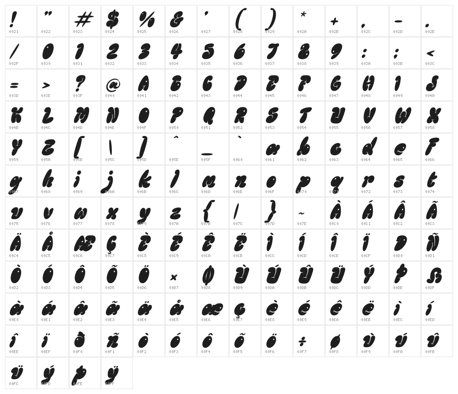 GLOREST SHUFLE Italic Character Map