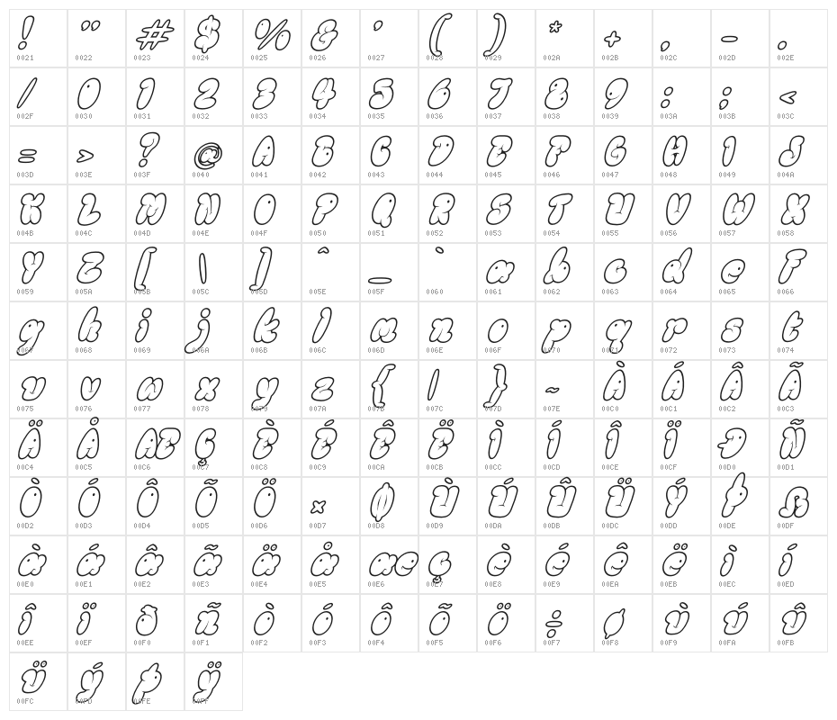 GLOREST SHUFLE OUTLINE Italic Character Map