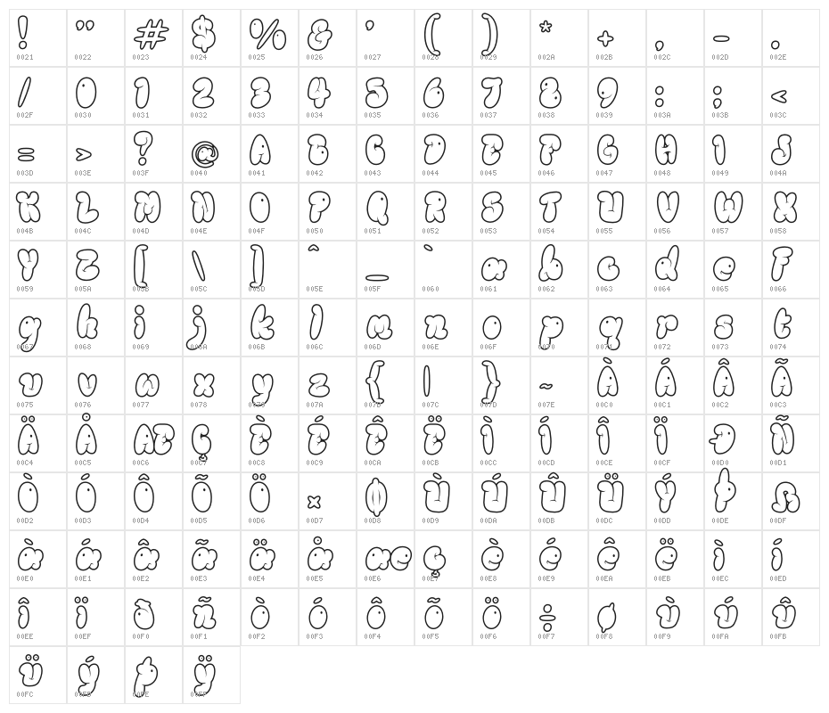 GLOREST SHUFLE OUTLINE Character Map
