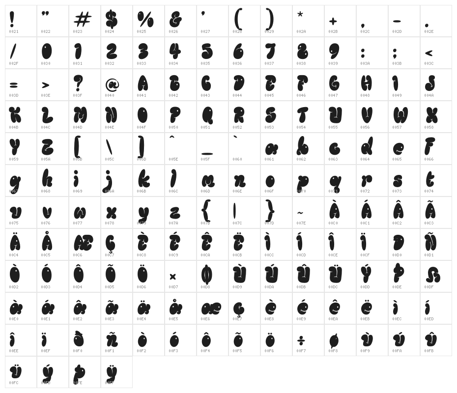 GLOREST SHUFLE Character Map