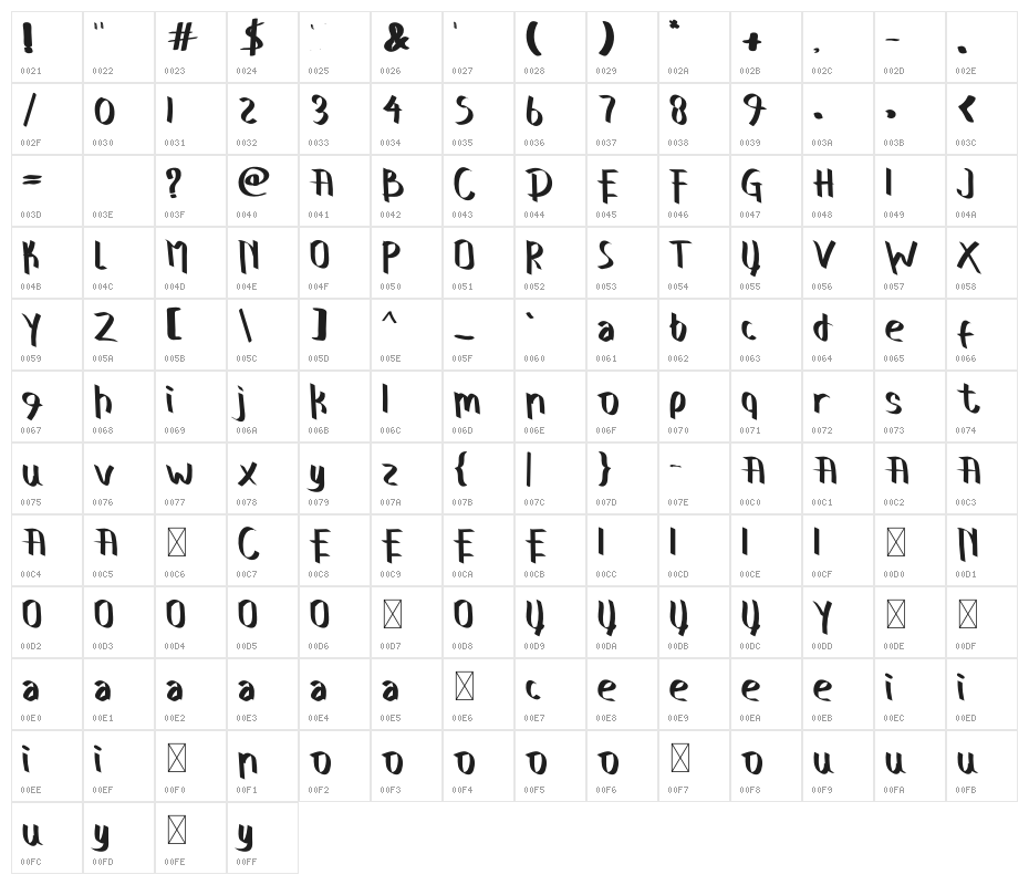 GLOWING  ZONE Character Map