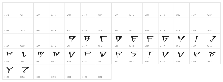 GlOrY BoLd iTaLiC Character Map
