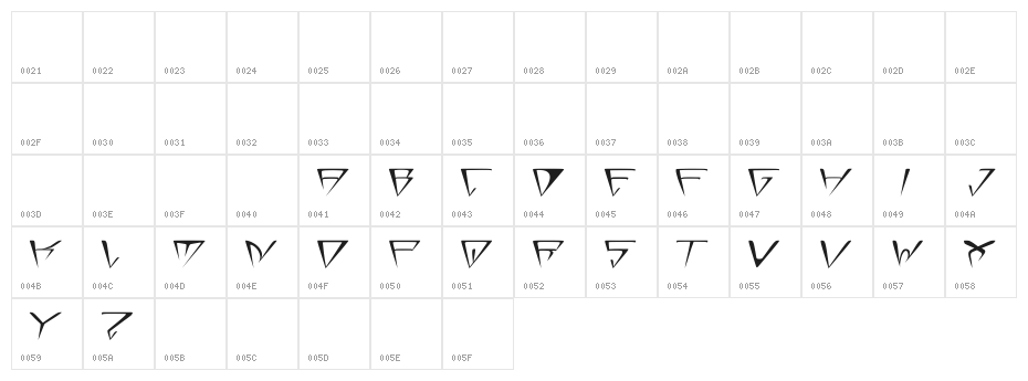 GlOrY ItAlIc Character Map