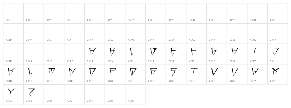GlOrY ThIn ItAlIc Character Map