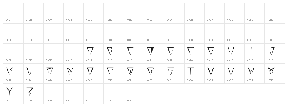 GlOrY ThIn Character Map