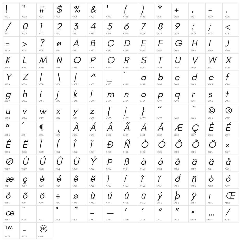 Glacial Indifference Italic Character Map