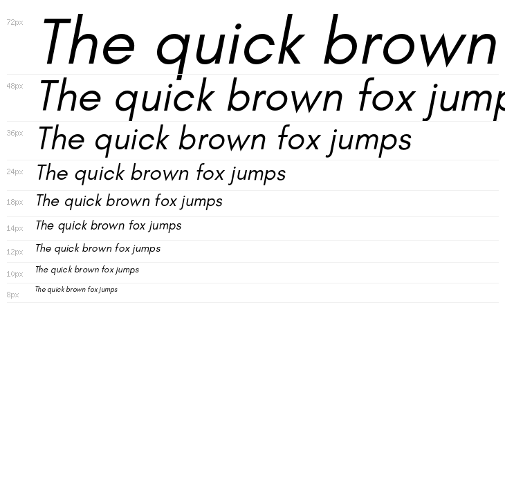 Glacial Indifference Italic Waterfall