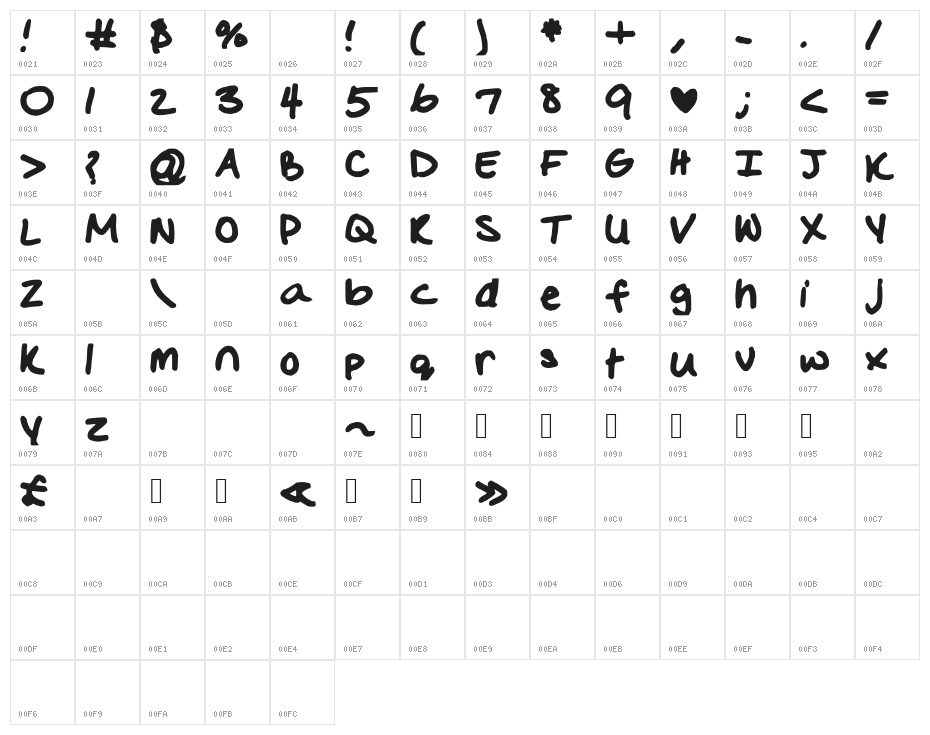 Glacious Character Map