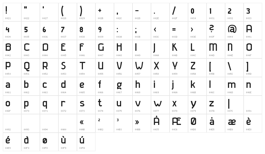 Gladatur Rum Character Map