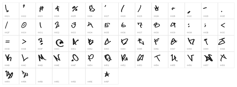 Gladiator Gruel Character Map