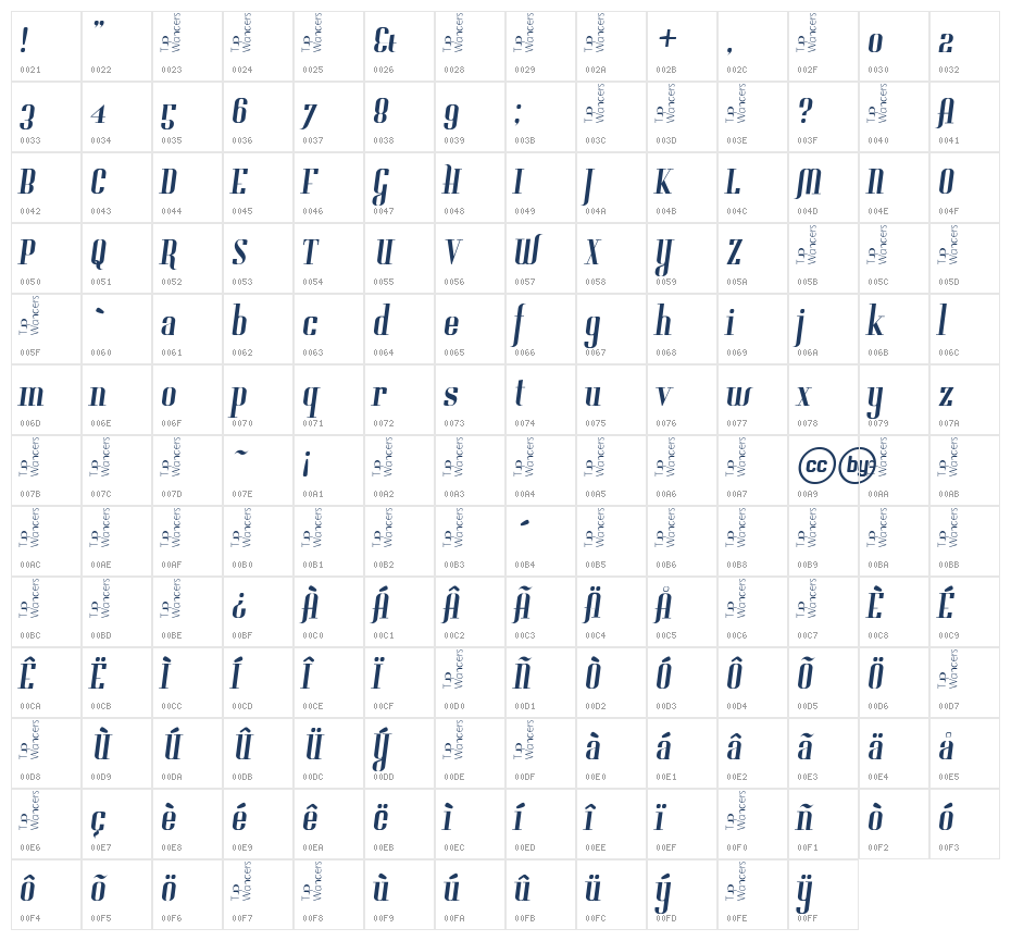 Gladifilthefte2 Character Map