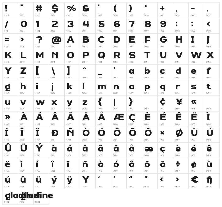 Gladine Character Map