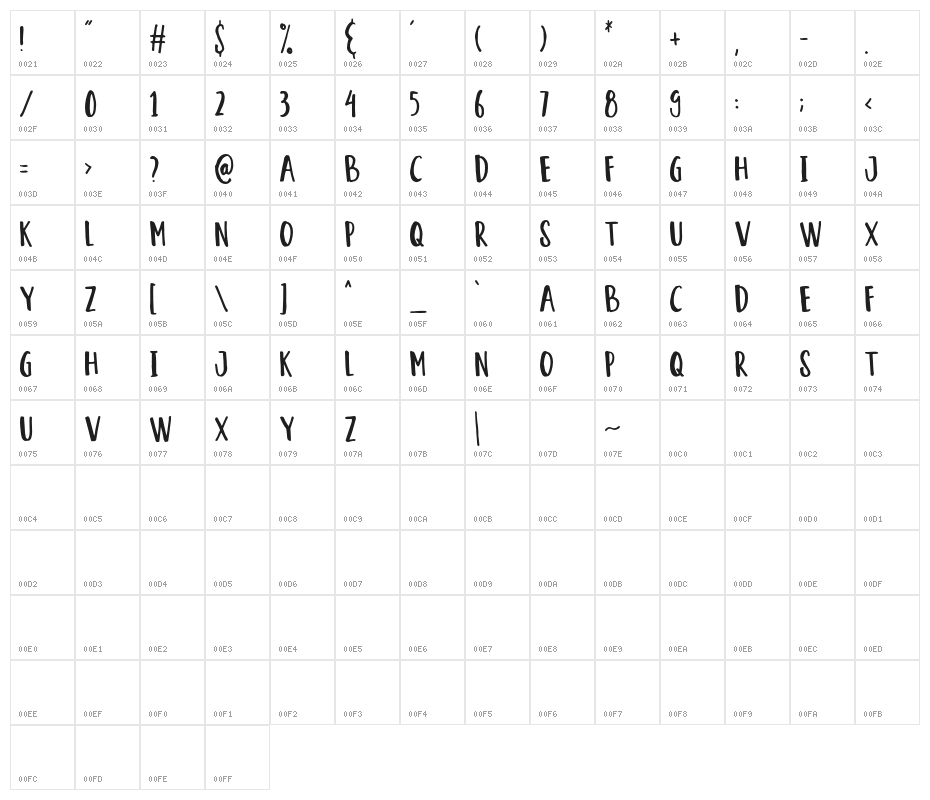 GladiolHazeSansDEMO-Regular Character Map