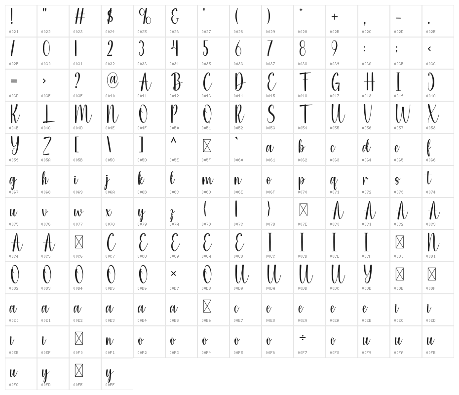 Gladiola Character Map