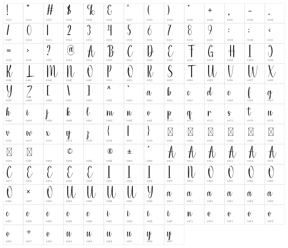 Gladiola Character Map