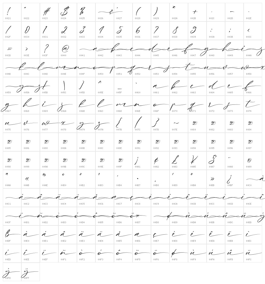 Gladis Character Map