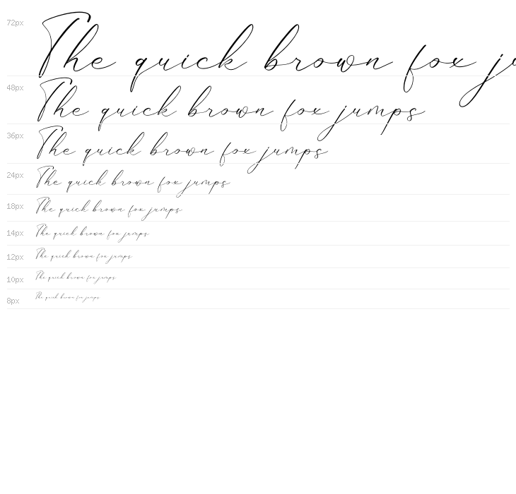 Gladista Arabela Waterfall