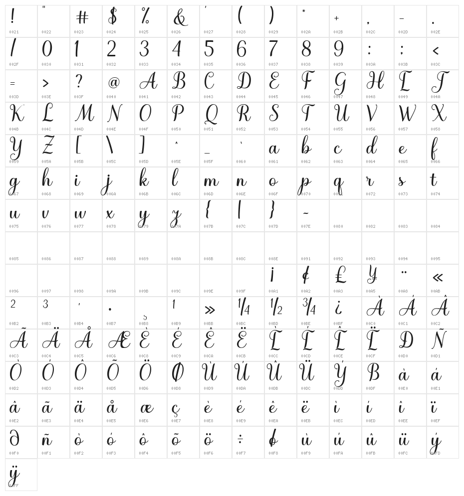 GladistaScript Character Map