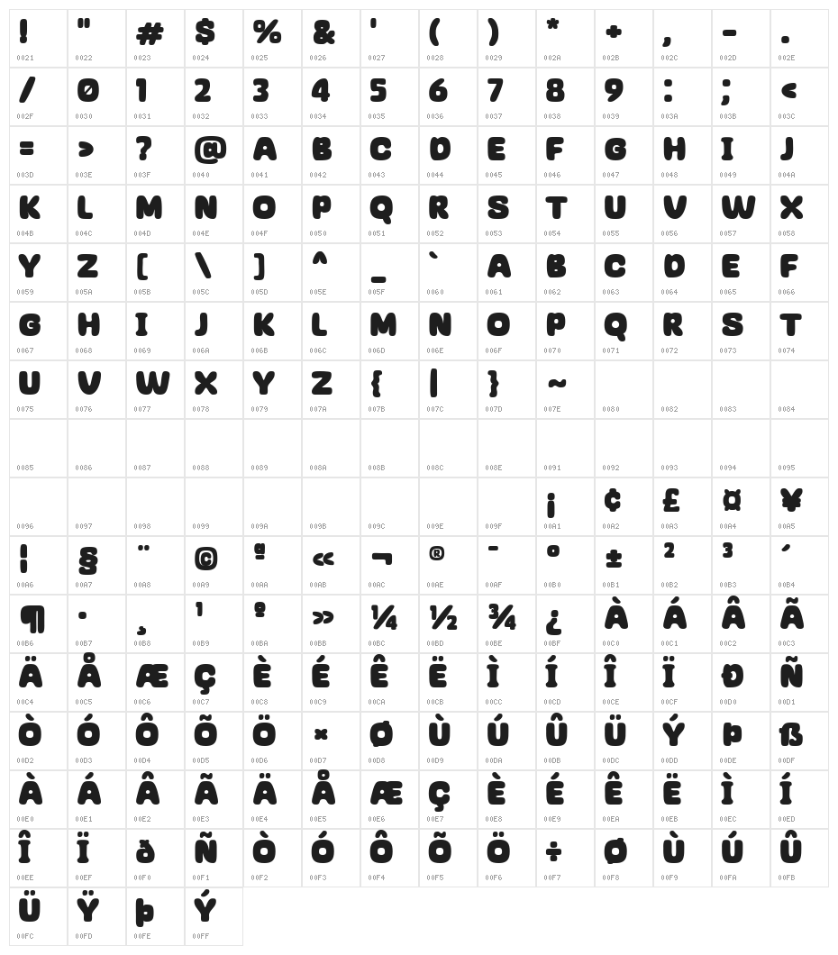 Gladly Accept Regular Character Map