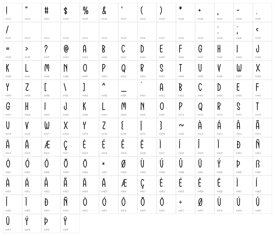Gladsome Morning Character Map