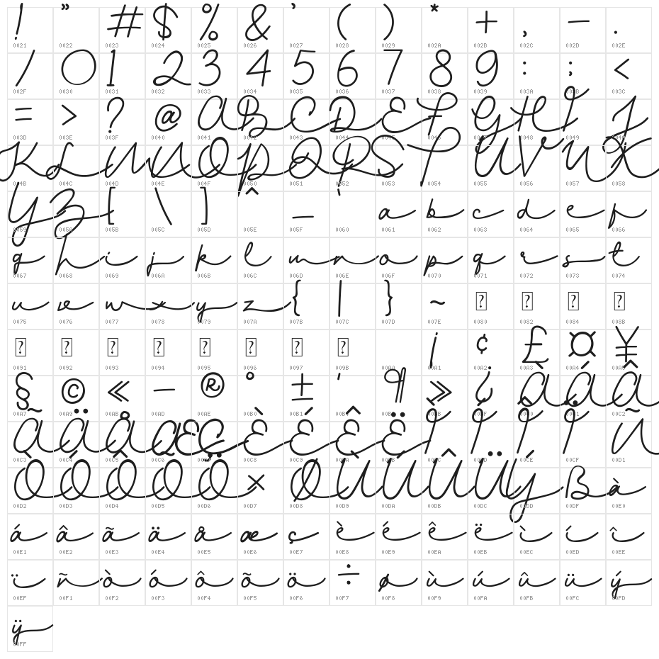 Gladys Script Character Map