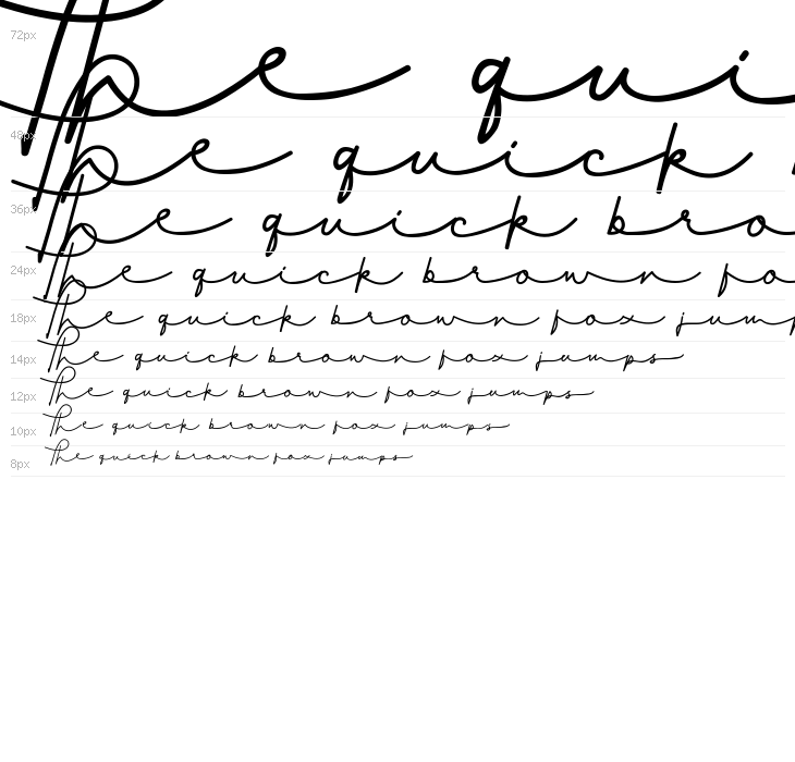 Gladys Script Waterfall