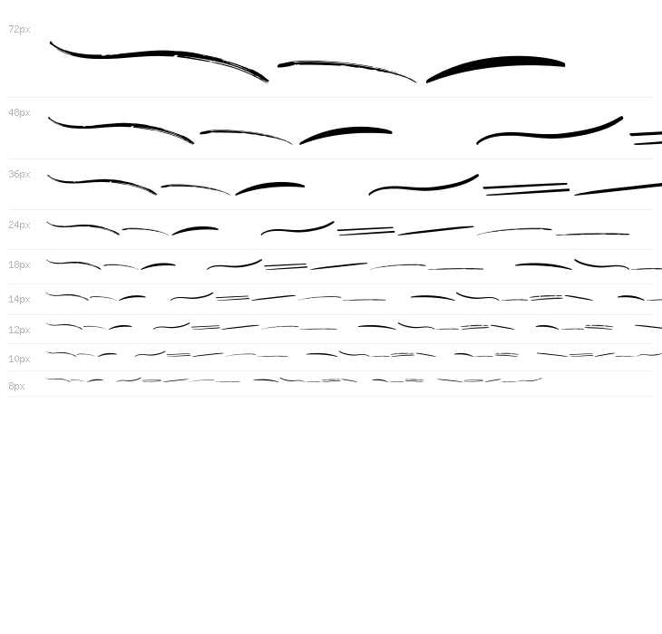 Gladyss Extras Waterfall