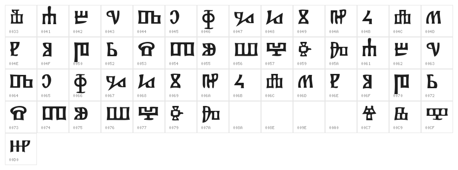 Glagolitsa Character Map