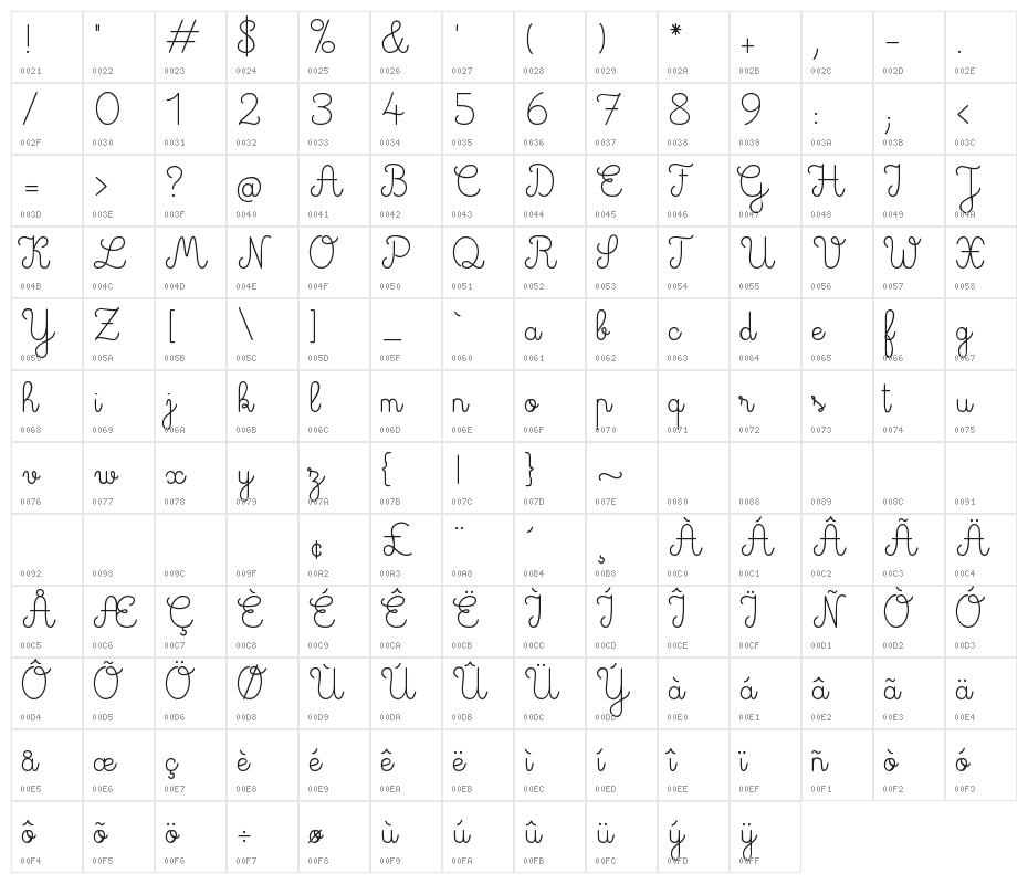 Glam Queen Character Map