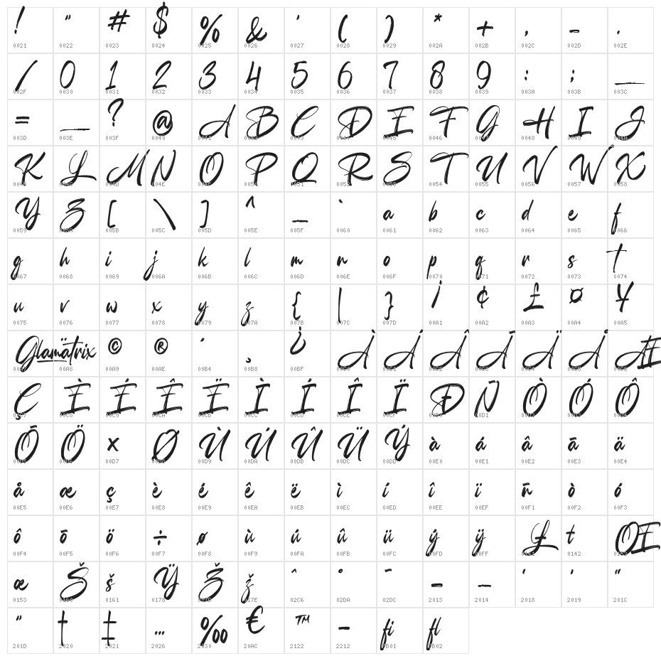 Glamatrix Character Map