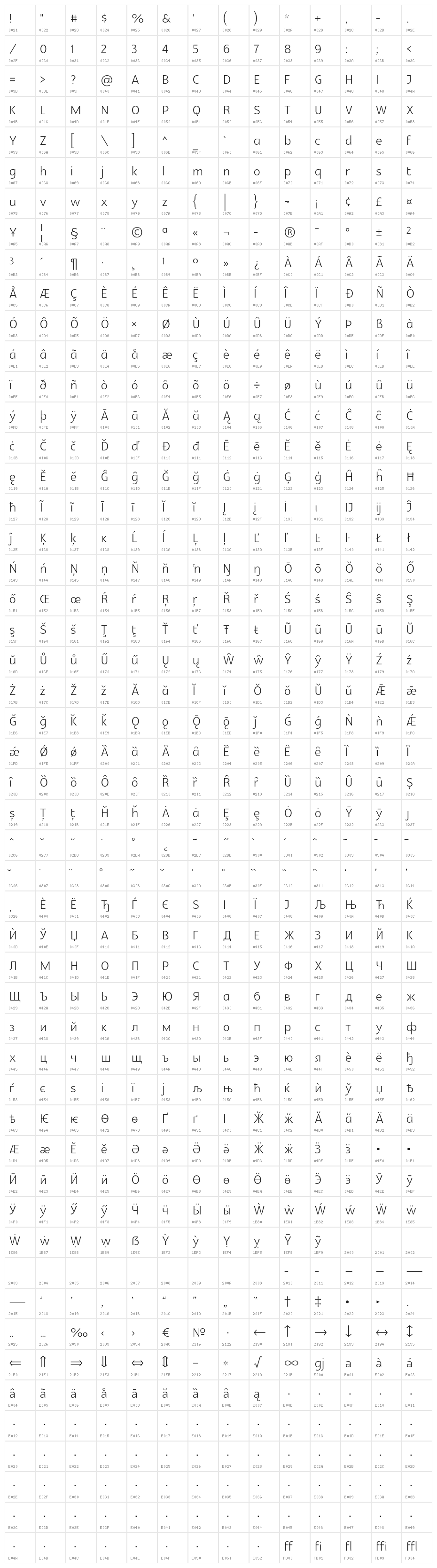 Glametrix Light Character Map