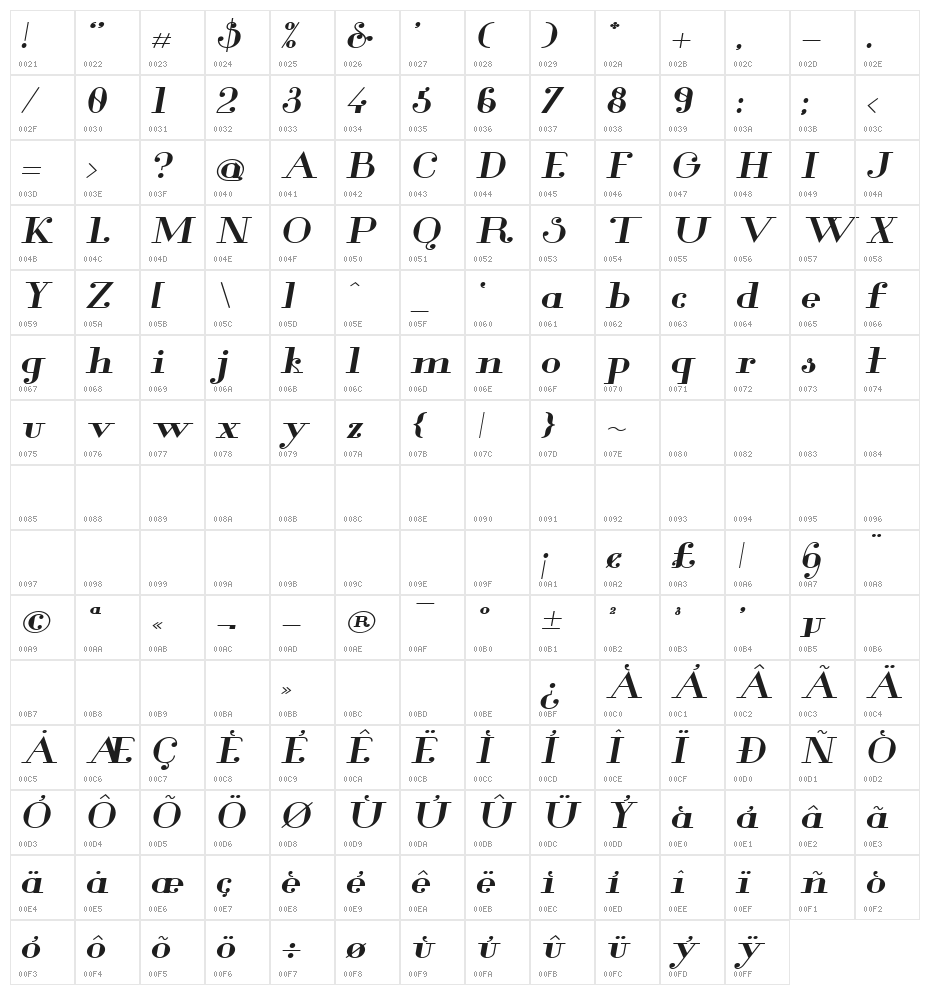 Glamor Bold Extended Italic Character Map