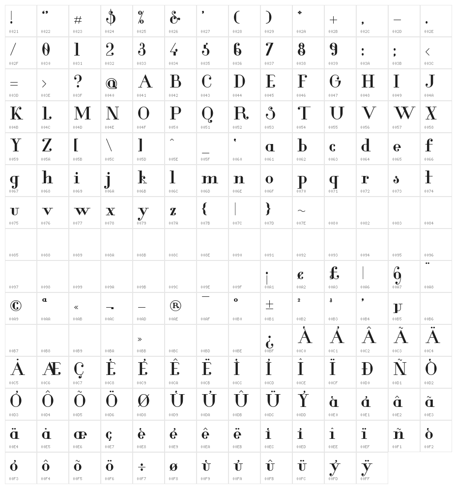 Glamor Bold Character Map