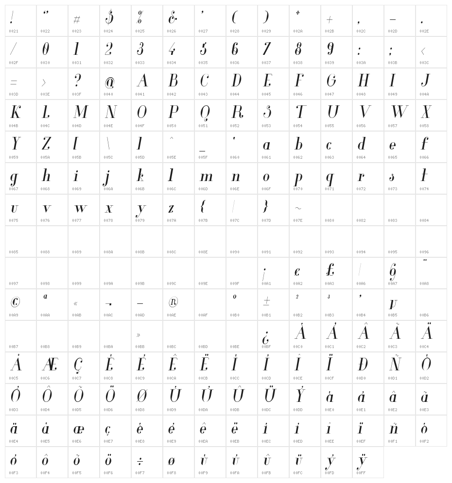 Glamor Condensed Italic Character Map