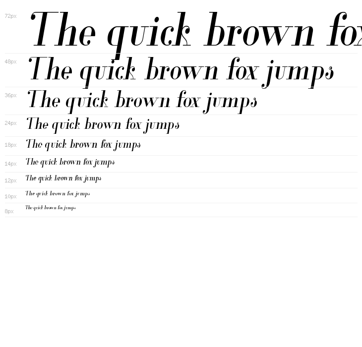 Glamor Condensed Italic Waterfall