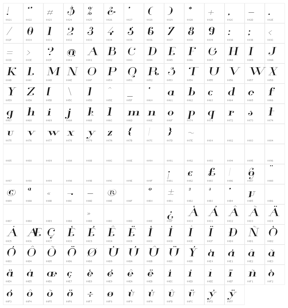 Glamor Extended Italic Character Map