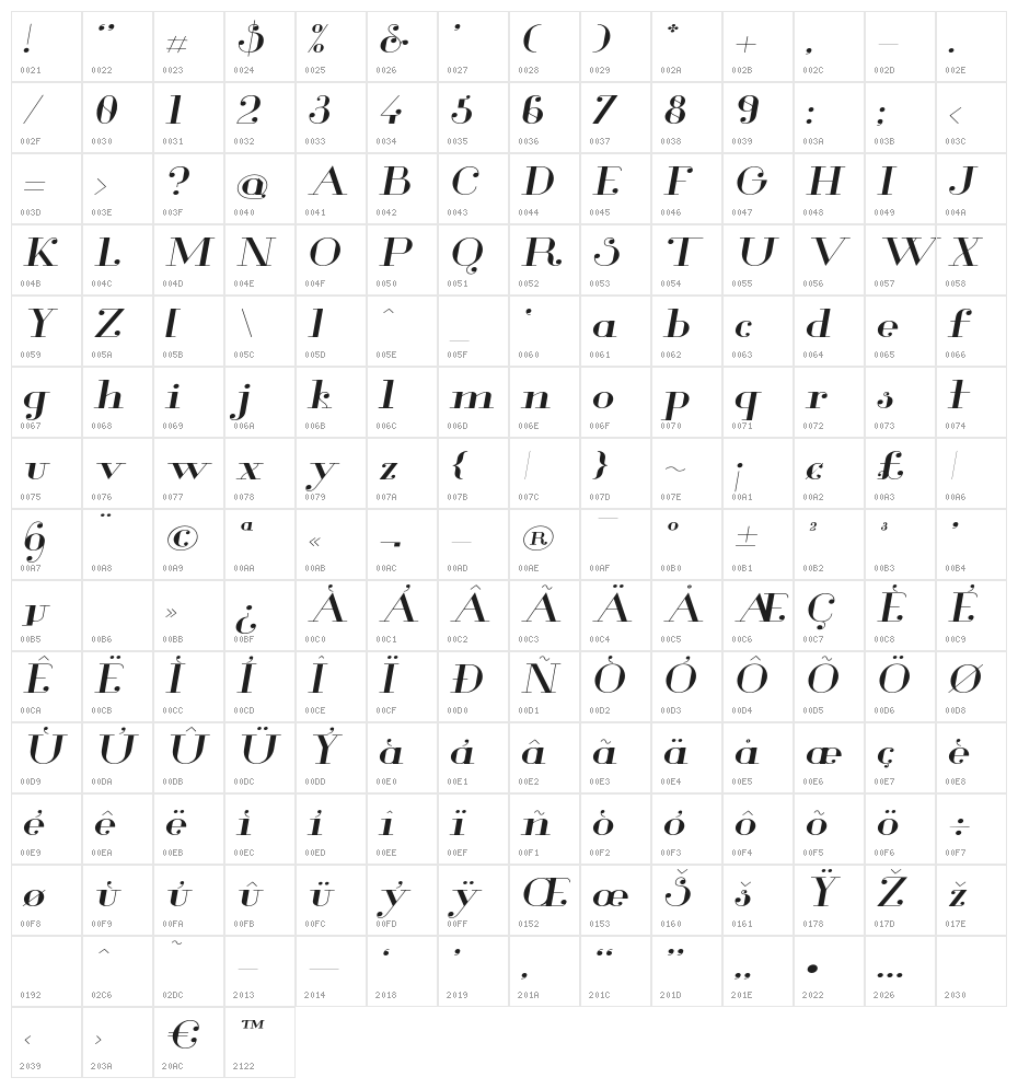 Glamor-ExtendedItalic Character Map