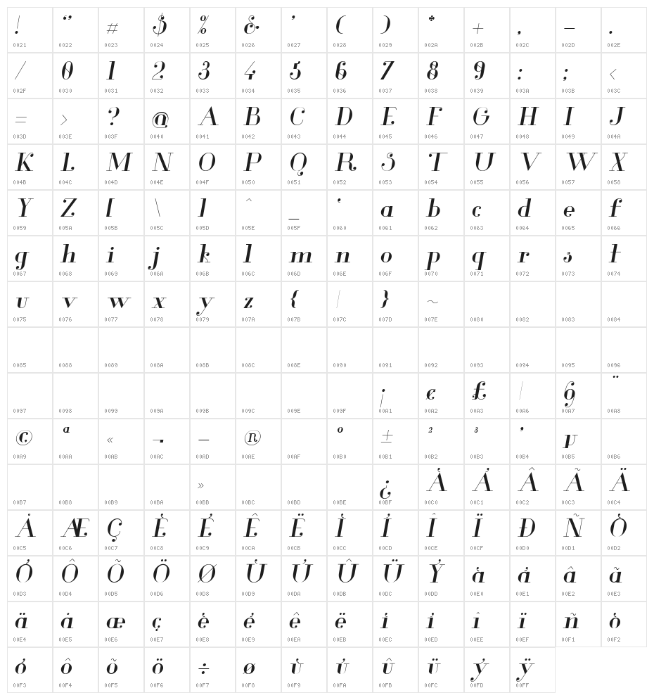 Glamor Italic Character Map