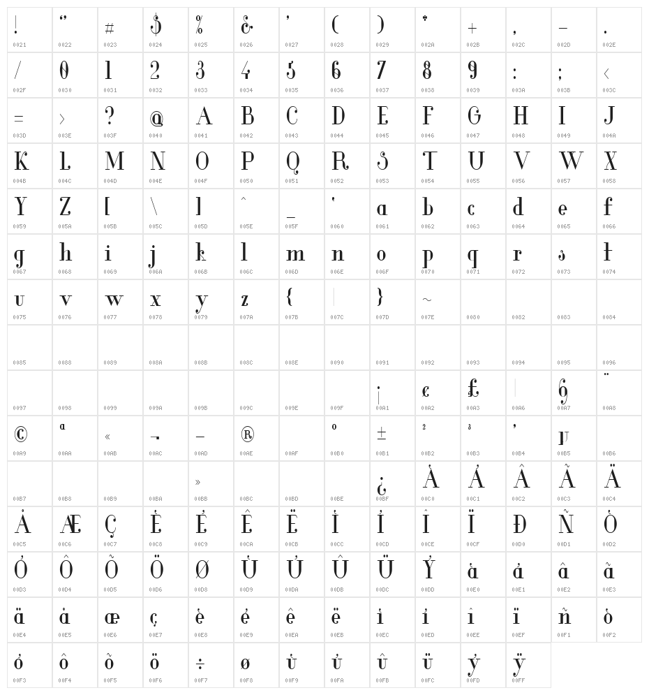 Glamor Medium Condensed Character Map