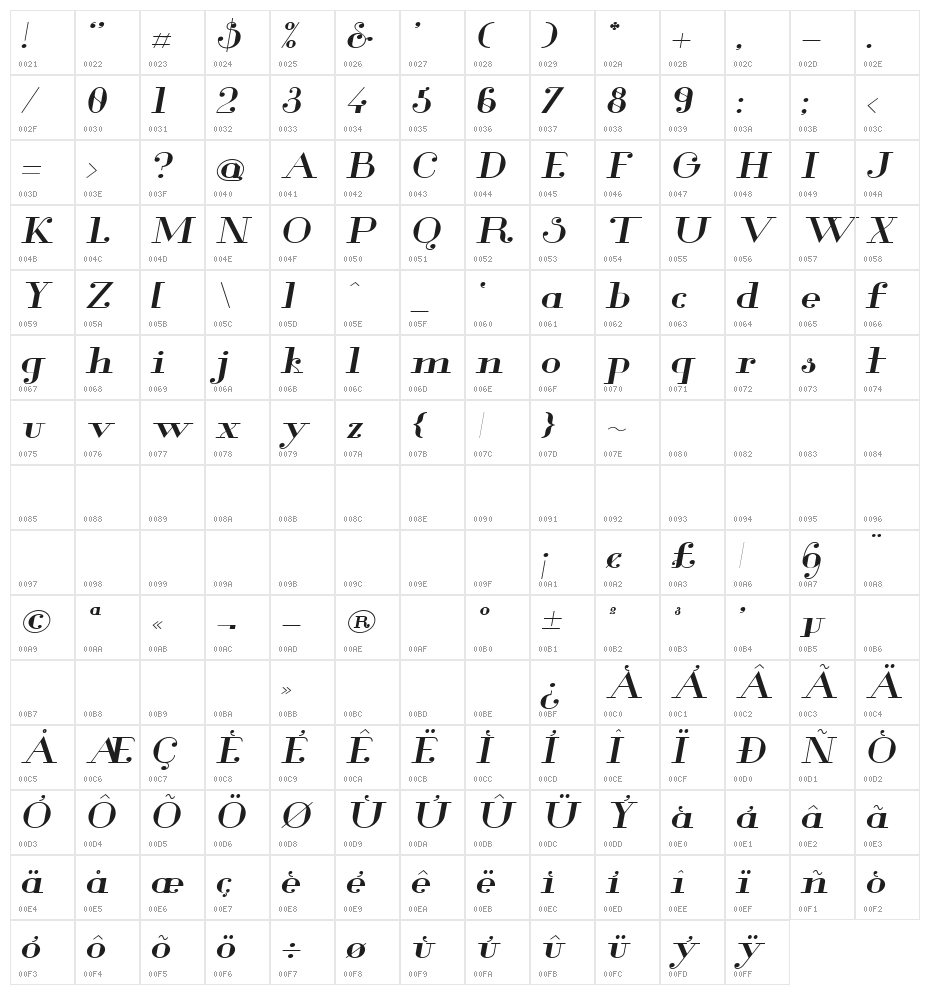 Glamor Medium Extended Italic Character Map