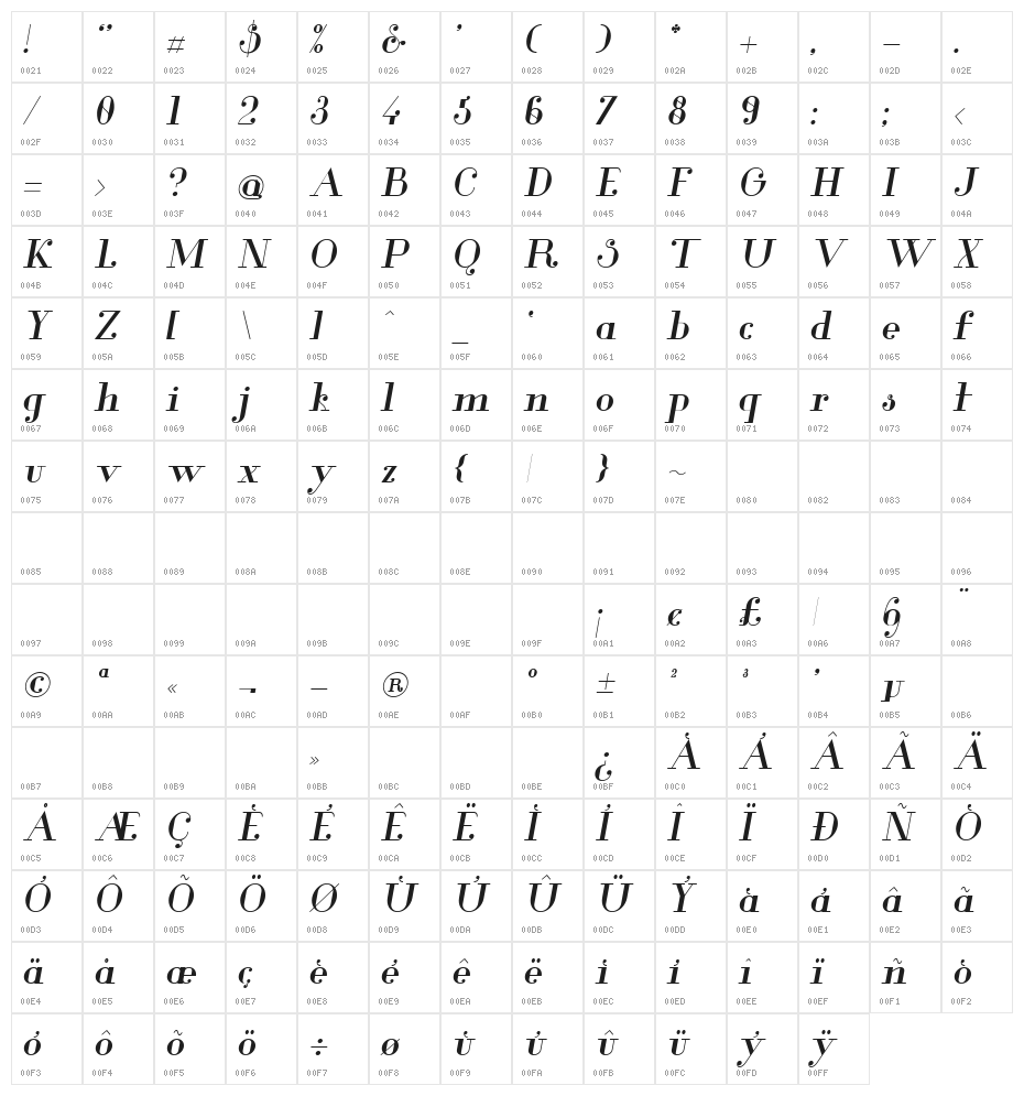 Glamor Medium Italic Character Map