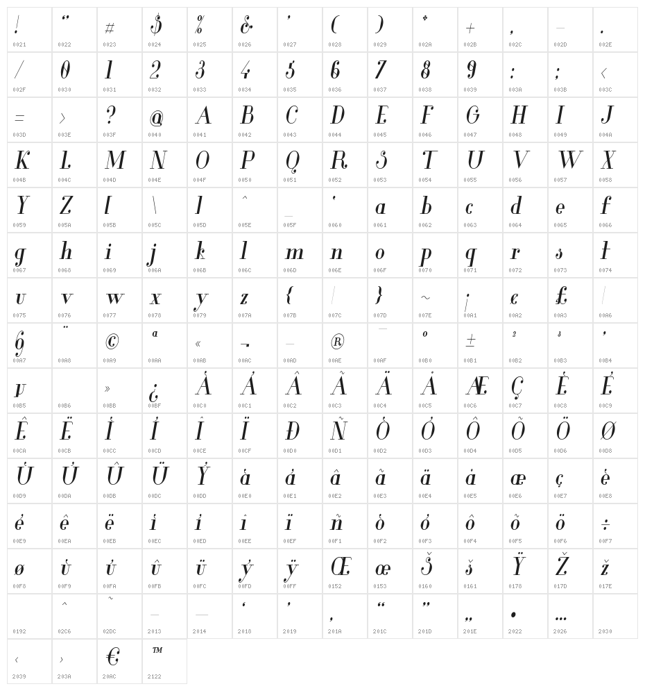 Glamor-MediumCondensedItalic Character Map
