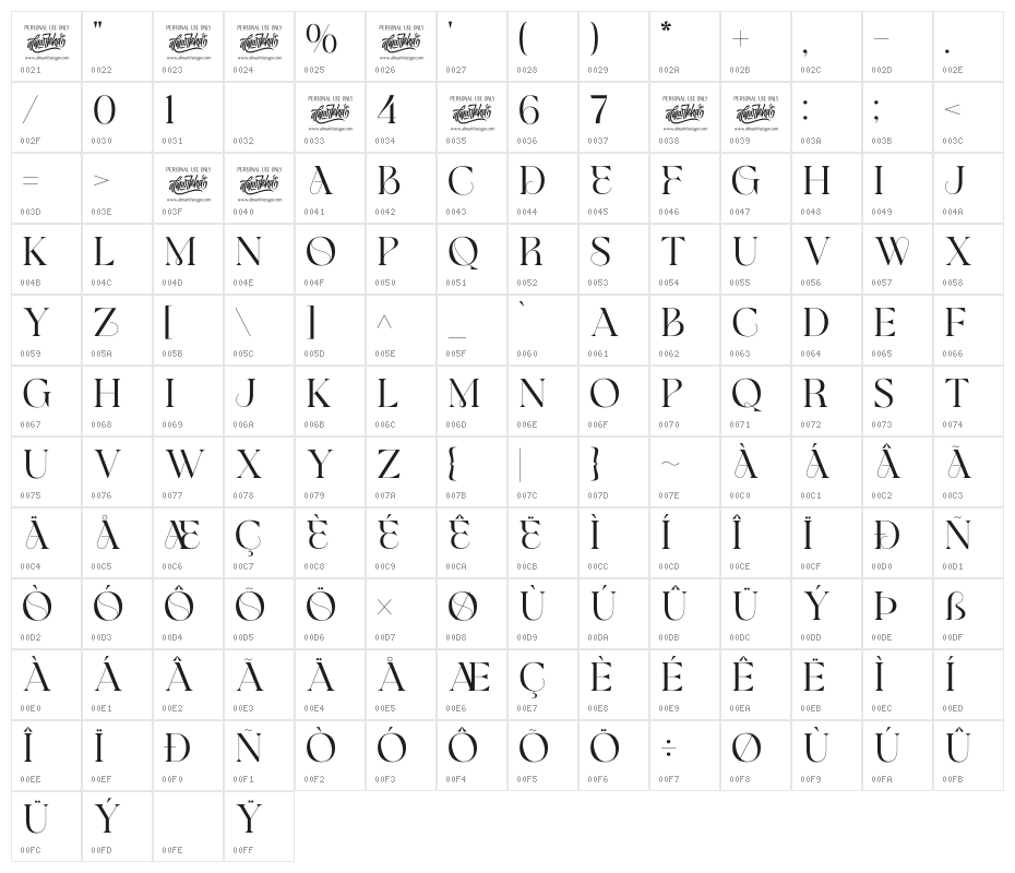 Glamore Character Map